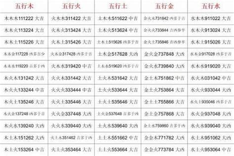 數字名字|姓名学：有趣的名字中带数字